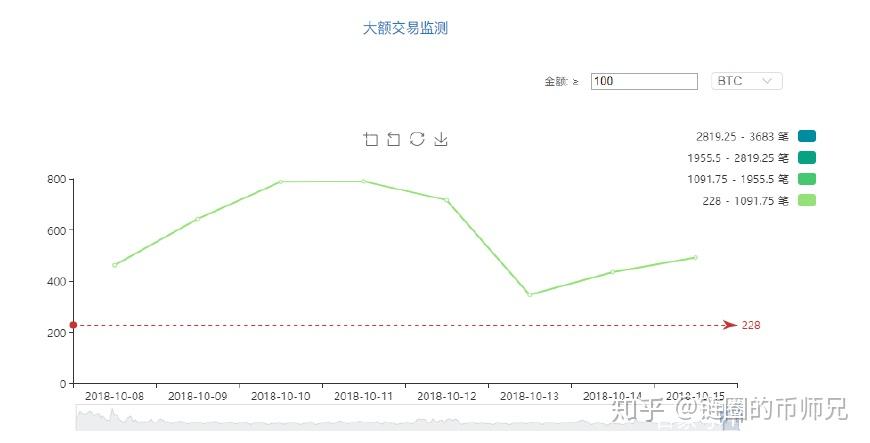 XRP下跌是标准吗(xrp预计会涨到多少)