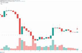 XRP退出美国(xrp是不是废了)