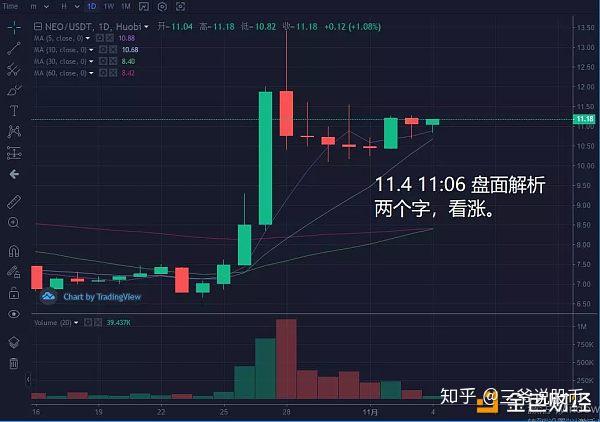 火币网xrp今日行情的简单介绍