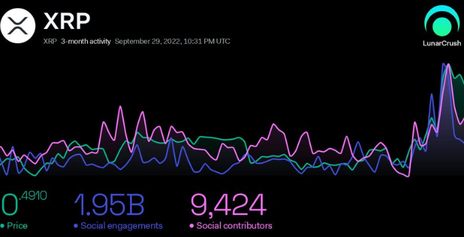 xrp乘3(神舟p65xrp)