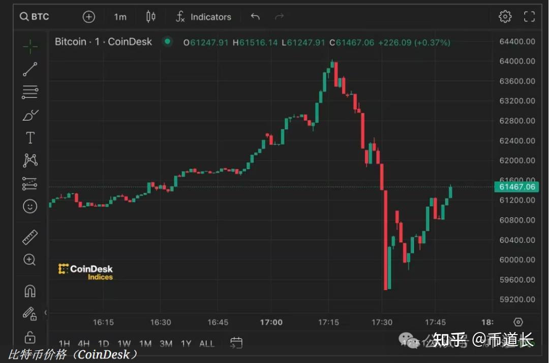 xrp狂涨(xrp今日价格行情分析)