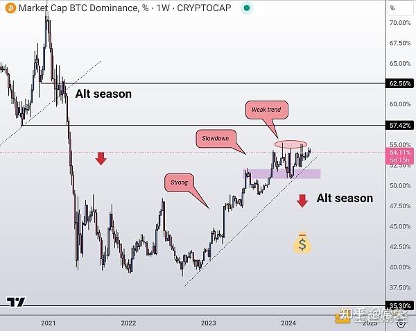 xrp是韩国的吗(xrp是哪个国家发行的)