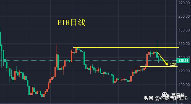 xrp为什么涨不动(xrp为什么涨那么多)