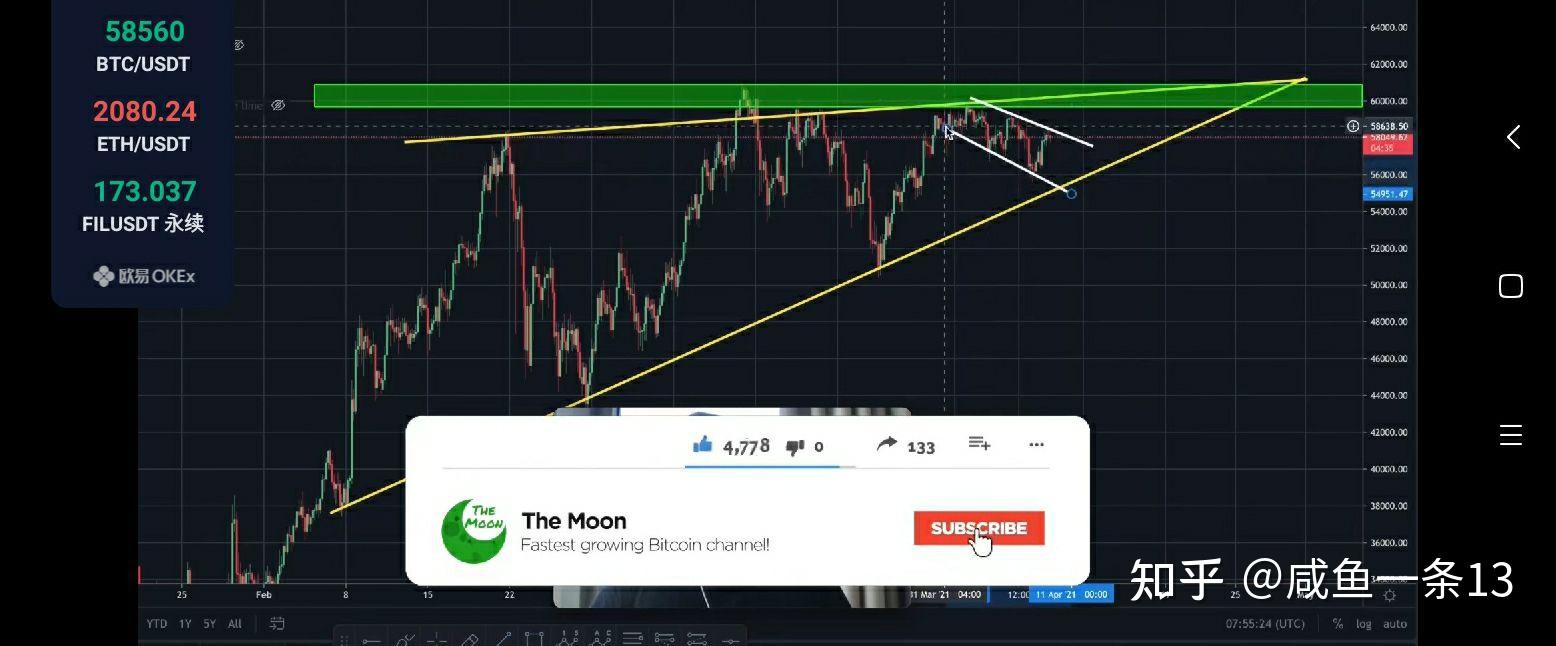 xrp会涨到多少(xrp会涨到100吗)