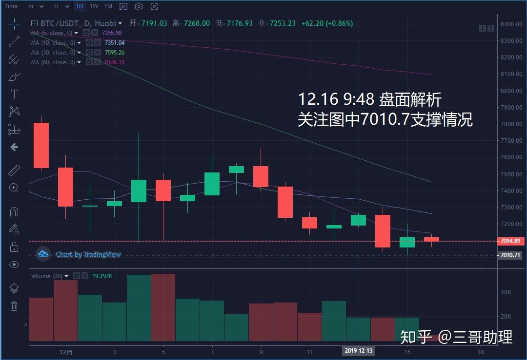 xrp谁在炒(xrp值得投资吗)