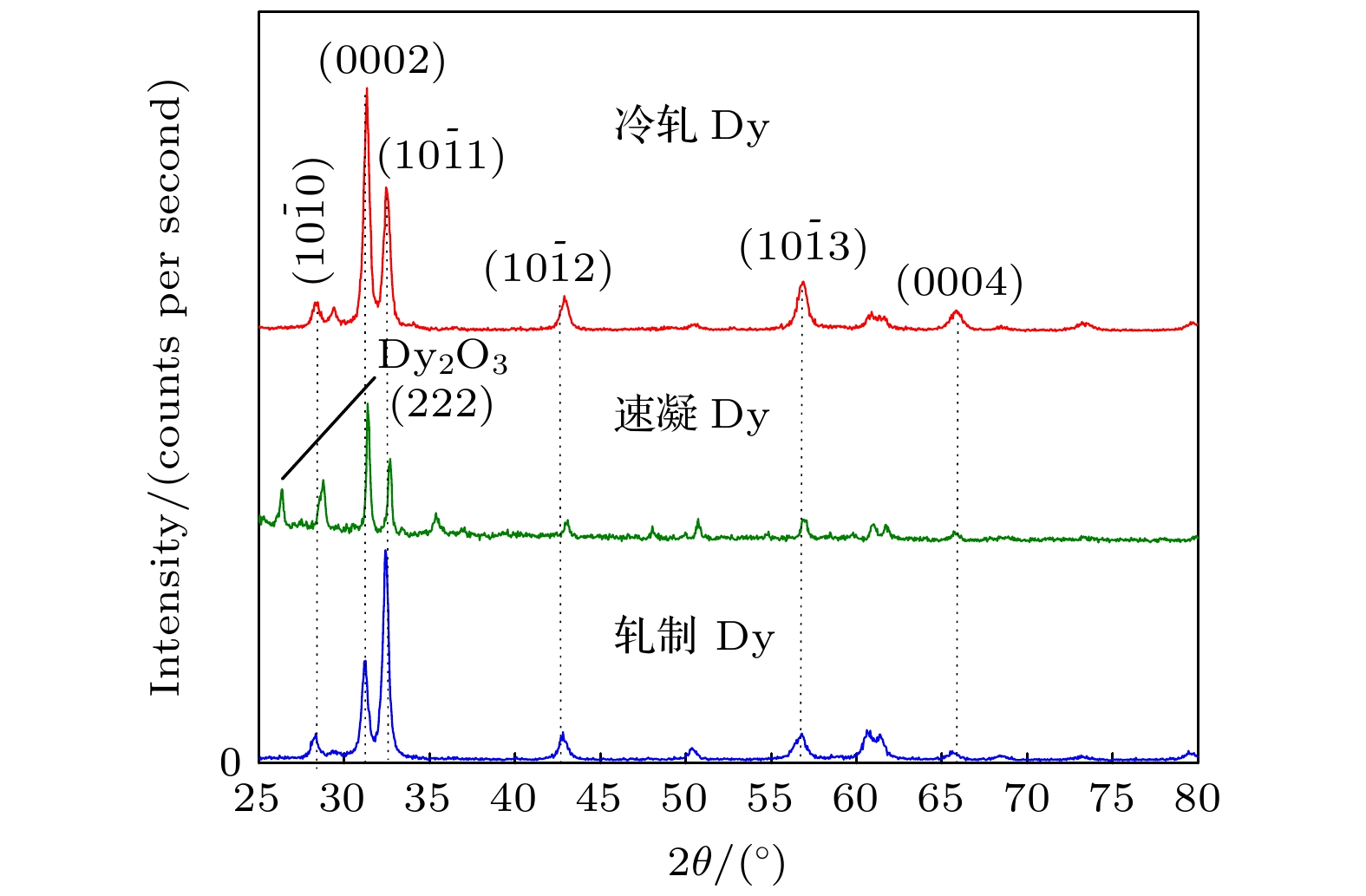 xrp有可能反转吗(iphone xr有反向充电吗)
