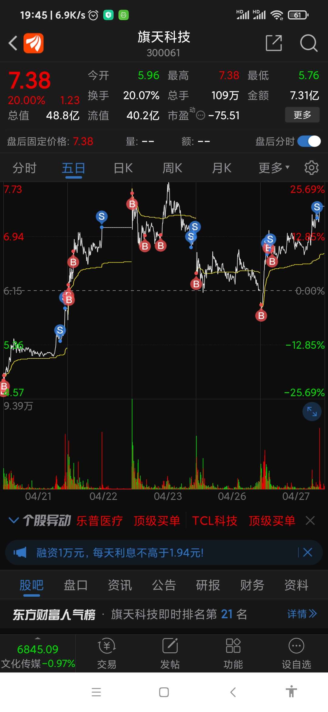 XRP下跌是标准吗(xrp暴涨2020年)