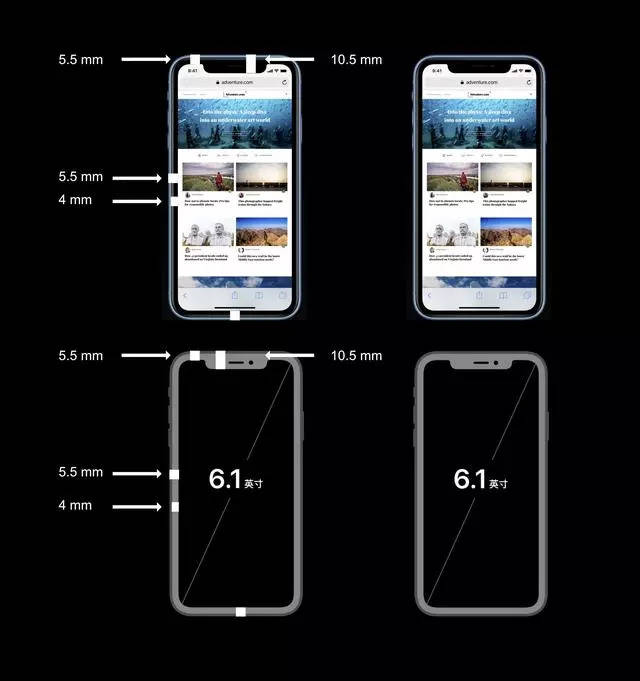 苹果xrp屏幕多大尺寸(iphone xr屏幕尺寸多少乘多少) 苹果xrp屏幕多大尺寸(iphone xr屏幕尺寸多少乘多少)