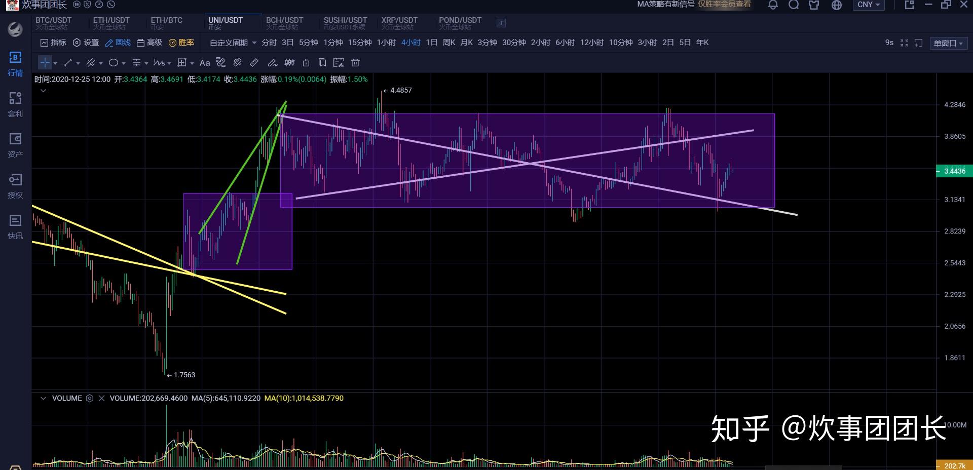 xrp有可能反转吗(苹果xr可以反向充电在哪儿开启) xrp有可能反转吗(苹果xr可以反向充电在哪儿开启)