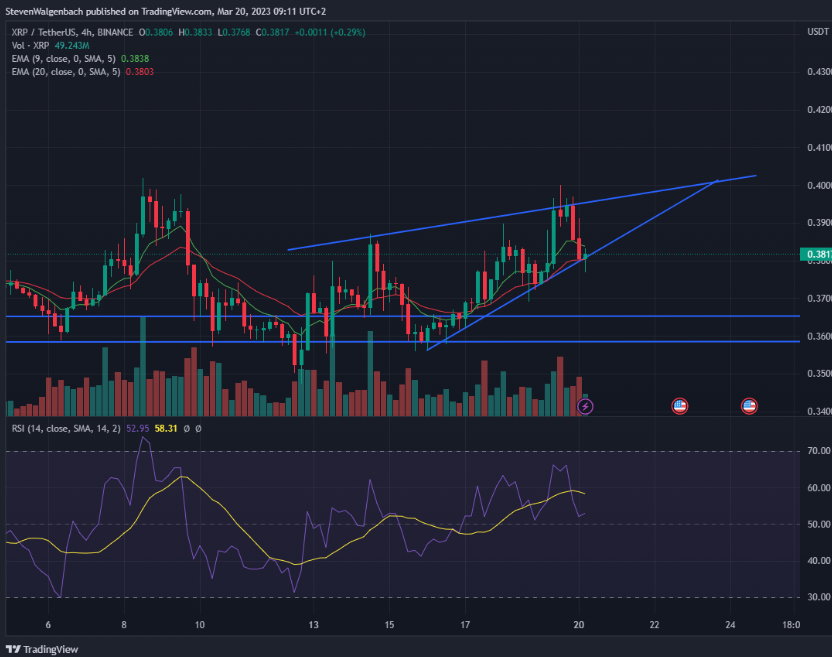 xrp未来(xrp瑞波币前景)