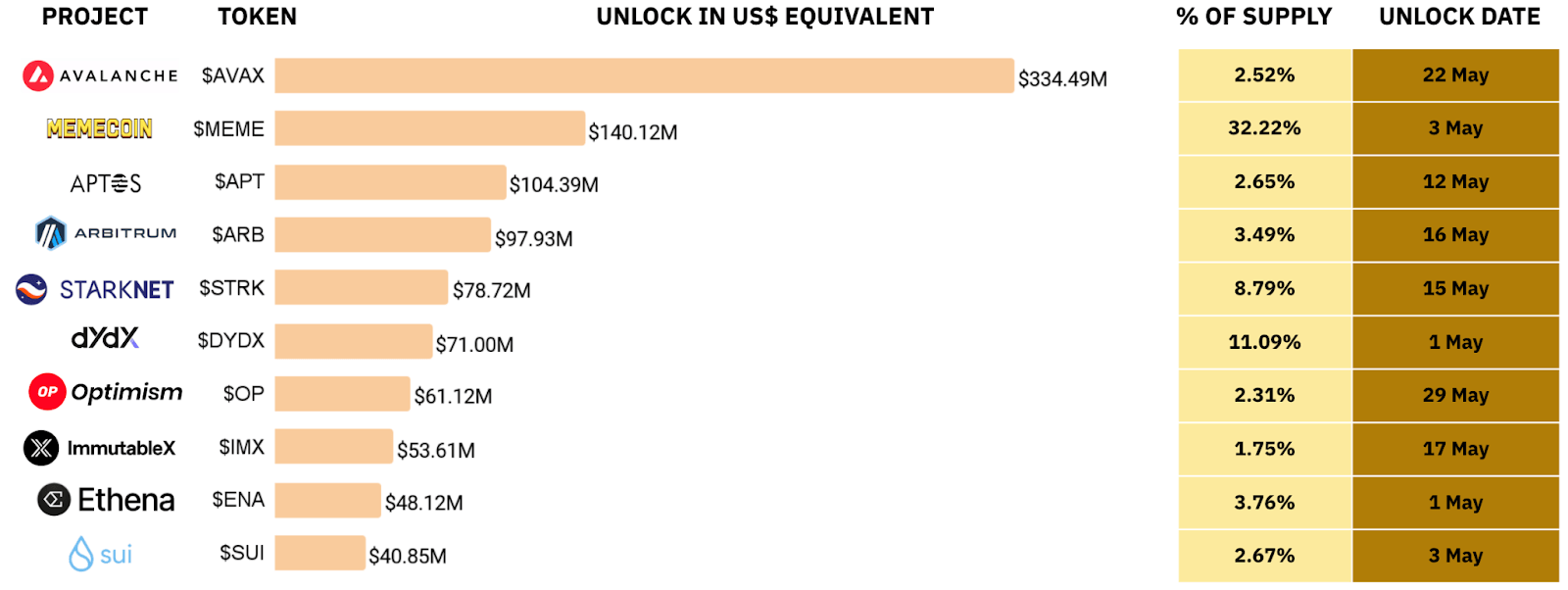 xrp销量排行(苹果xr销量排行榜)