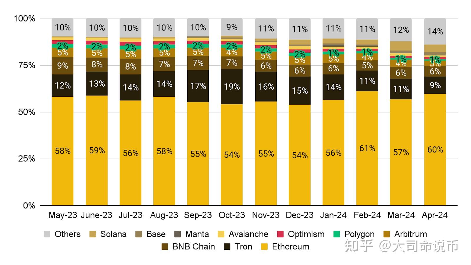 xrp销量排行(苹果xr销量排行榜)
