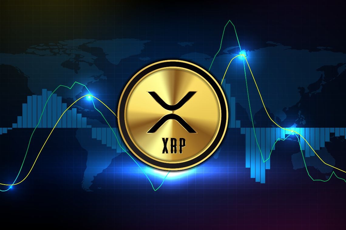 xrp插针(xrpusd)