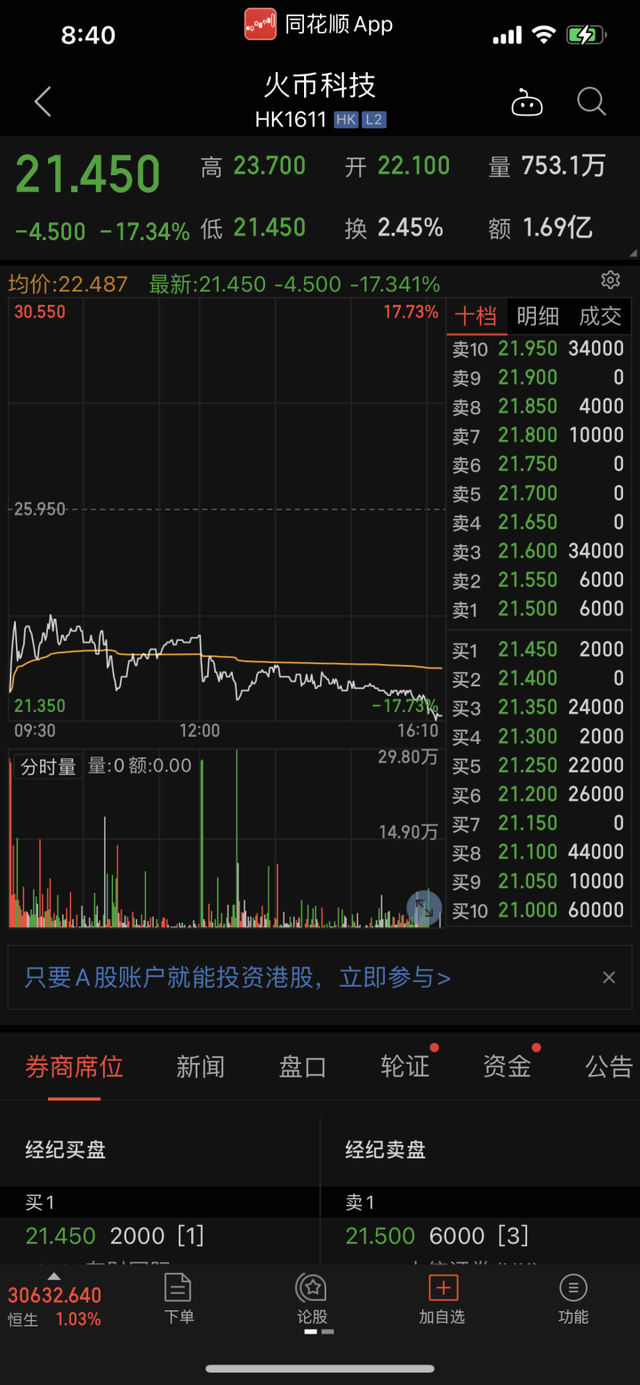 xrp还会跌多久(xrp会不会越来越值钱) xrp还会跌多久(xrp会不会越来越值钱)