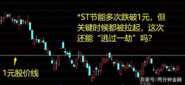 xrp狂涨(xrp是什么币)