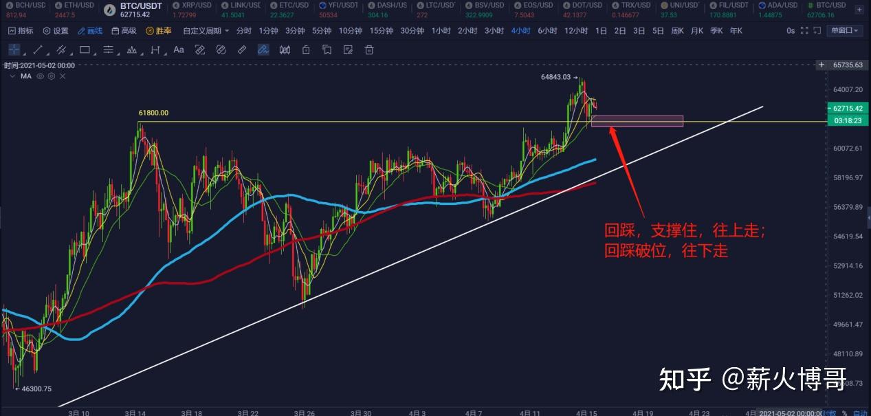 股票xrp(股票xR指标是什么意)