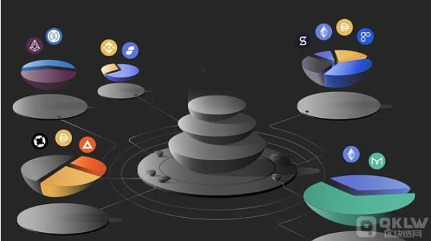 xrp流动性挖矿(流动性挖矿lp是什么意思)