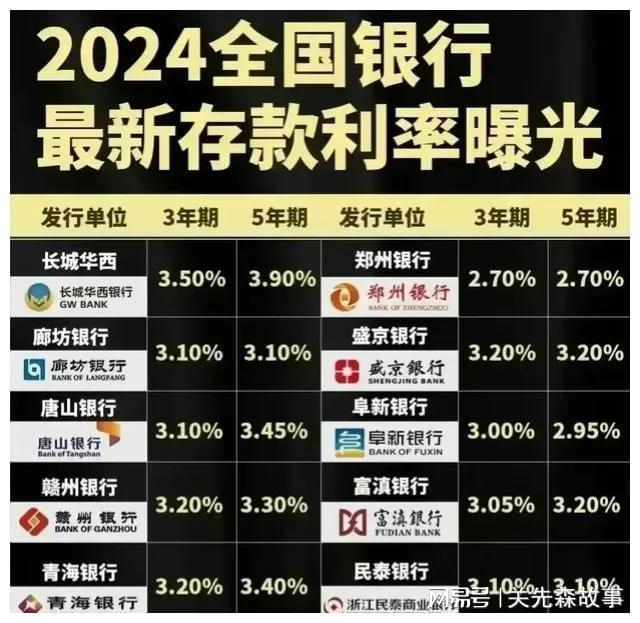 金融贷款(金融贷款行业销售好做吗)