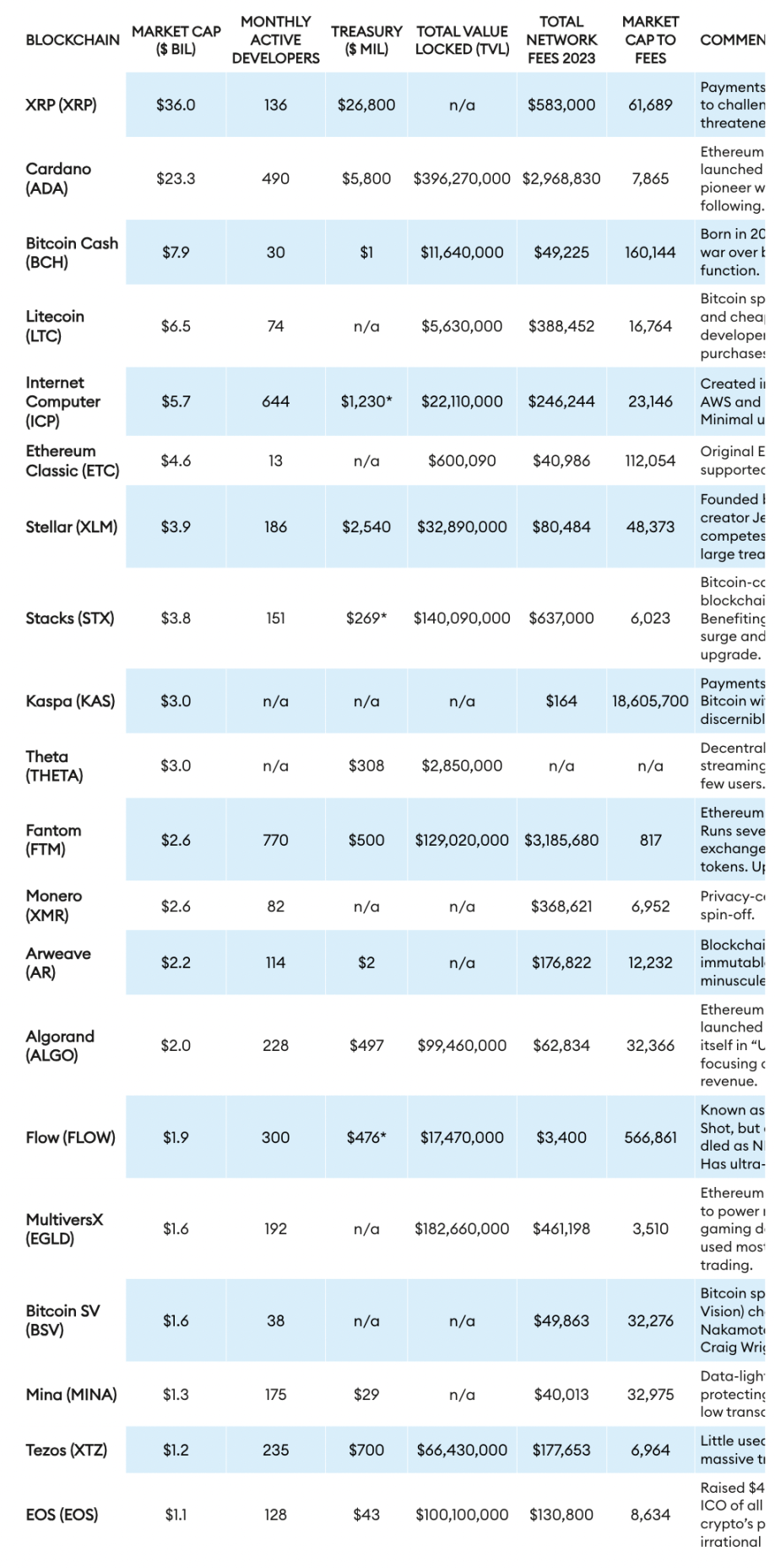 xrp去年最低价格(苹果xr历史最低价是多少)