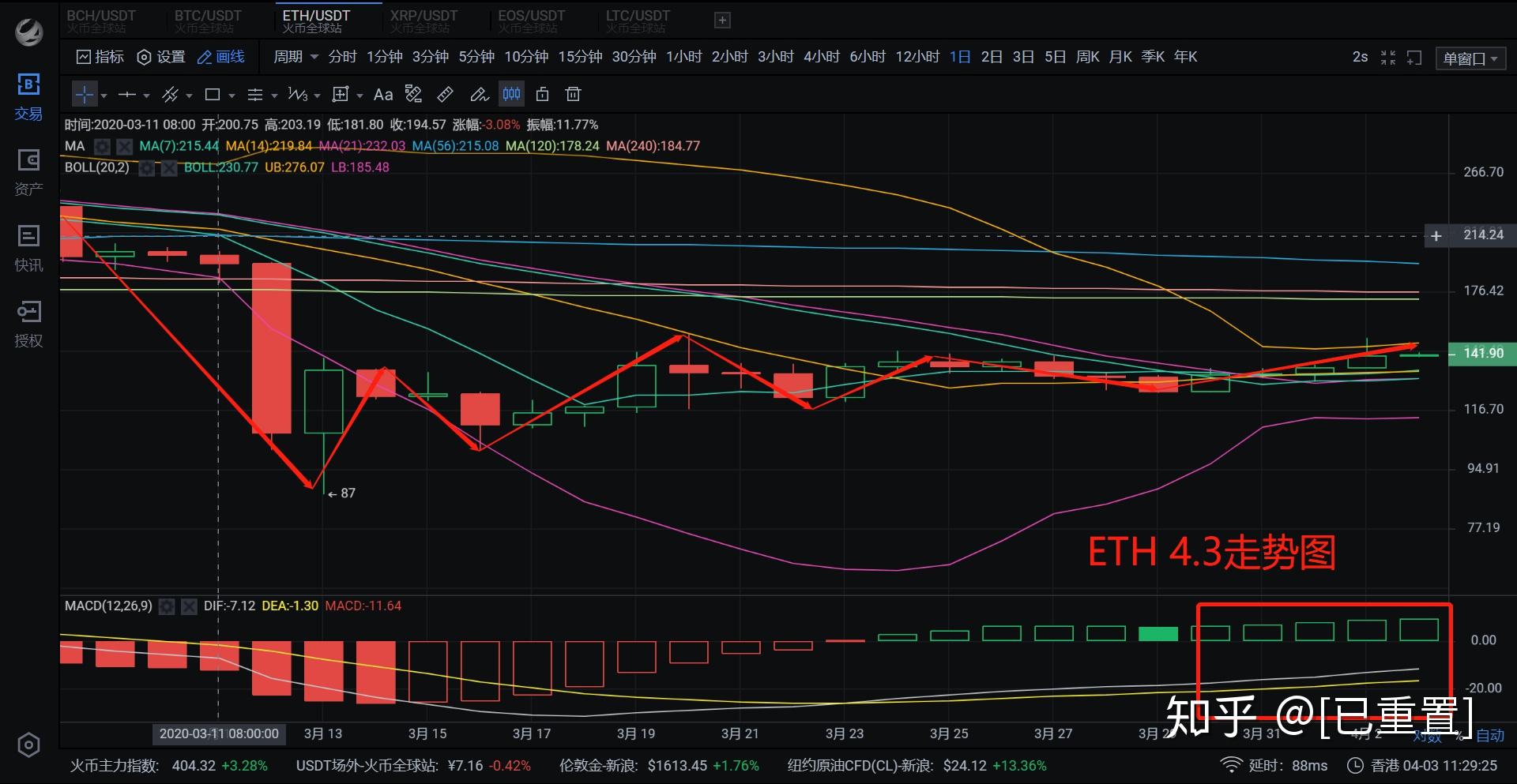 怎么查xrp持币情况(xrp持币地址)