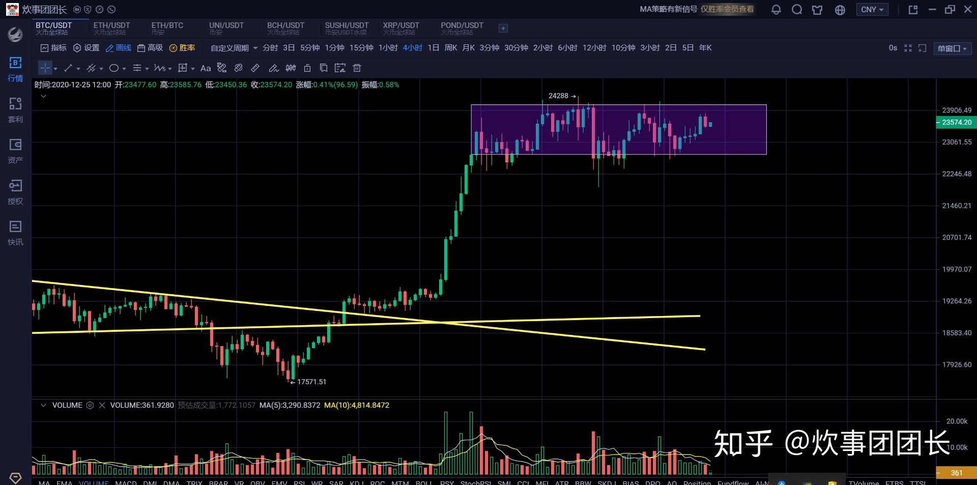 xRp今日暴跌(xrp行情今天为何大跌)
