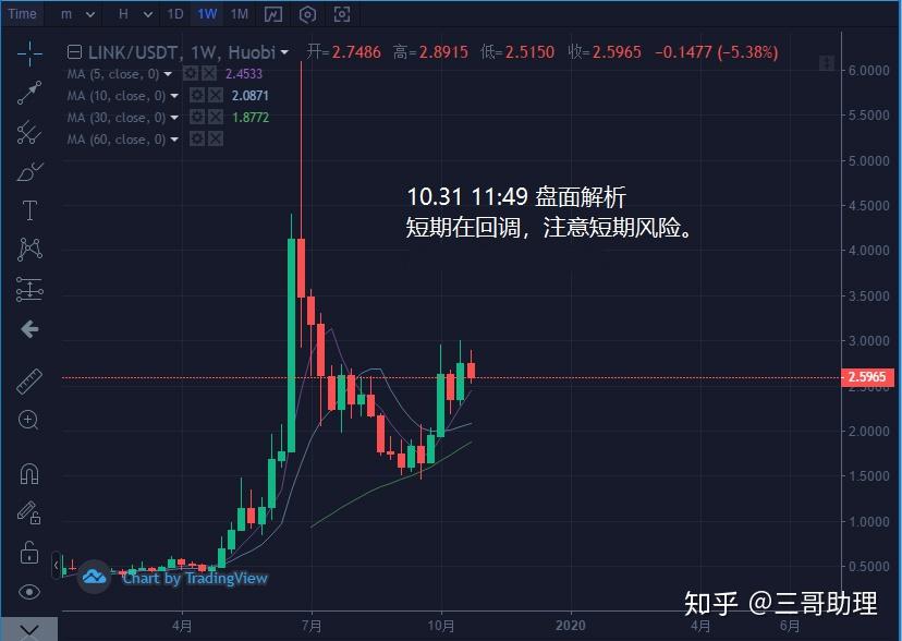 股票xrp(股票xR开头买还是不买?)