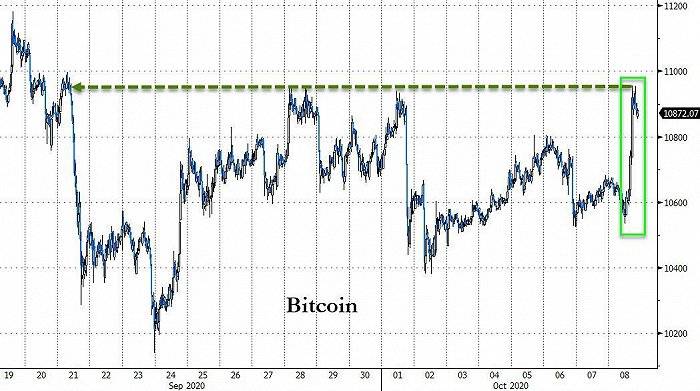 股票xrp(股票xR开头买还是不买?)