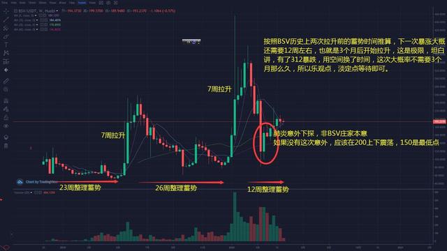 xrp狂涨的简单介绍 xrp狂涨的简单介绍