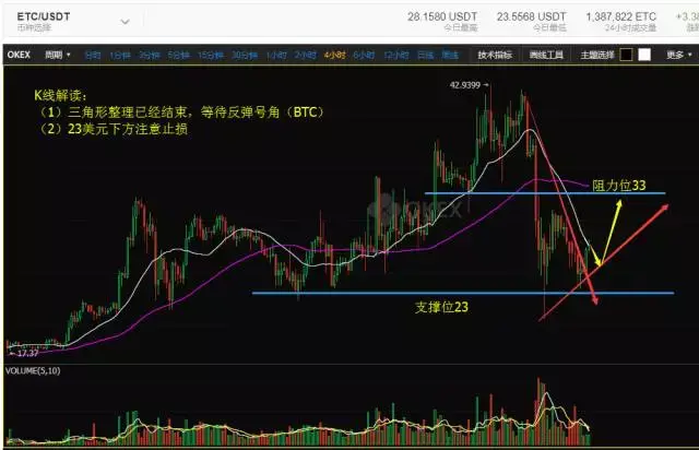 股票xrp(股票xR开头什么意思) 股票xrp(股票xR开头什么意思)