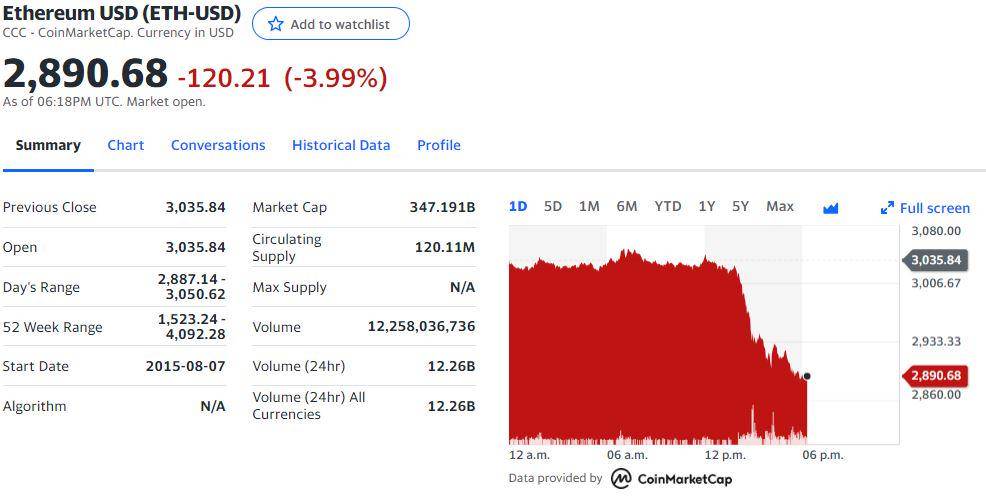 xrp币最新消息2月22(pi币2022年最新消息新闻)