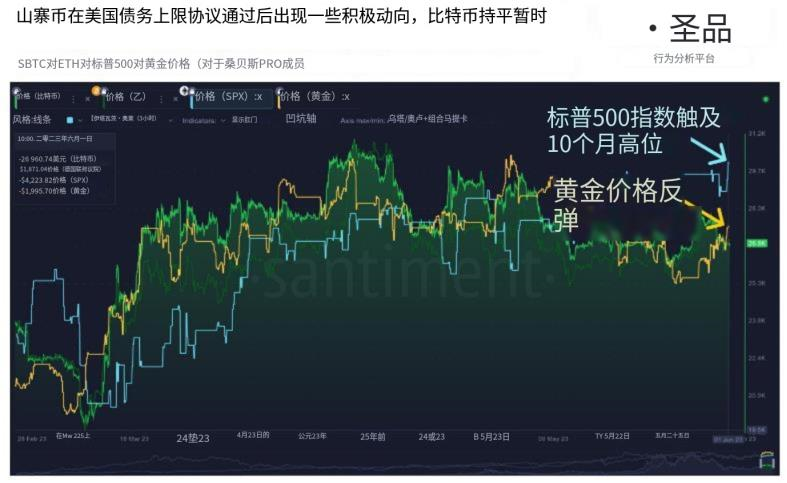 股票xrp(黑白光照度计xrp3000) 股票xrp(黑白光照度计xrp3000)
