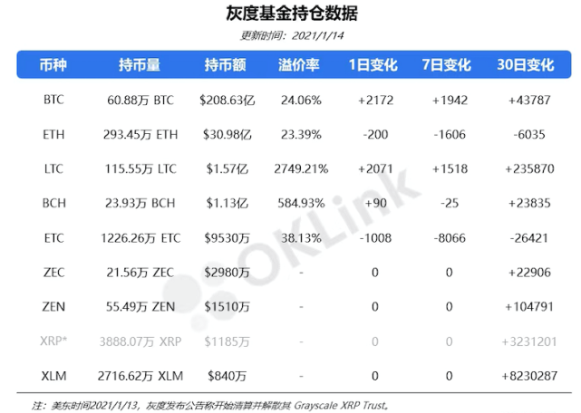 xrp持币地址数哪里查得到(芯烨xrpinter打印测试软件) xrp持币地址数哪里查得到(芯烨xrpinter打印测试软件)
