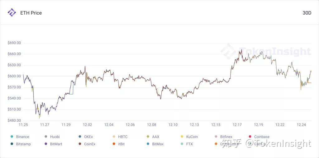 XRP下跌是标准吗(xrp价格今日行情价格) XRP下跌是标准吗(xrp价格今日行情价格)