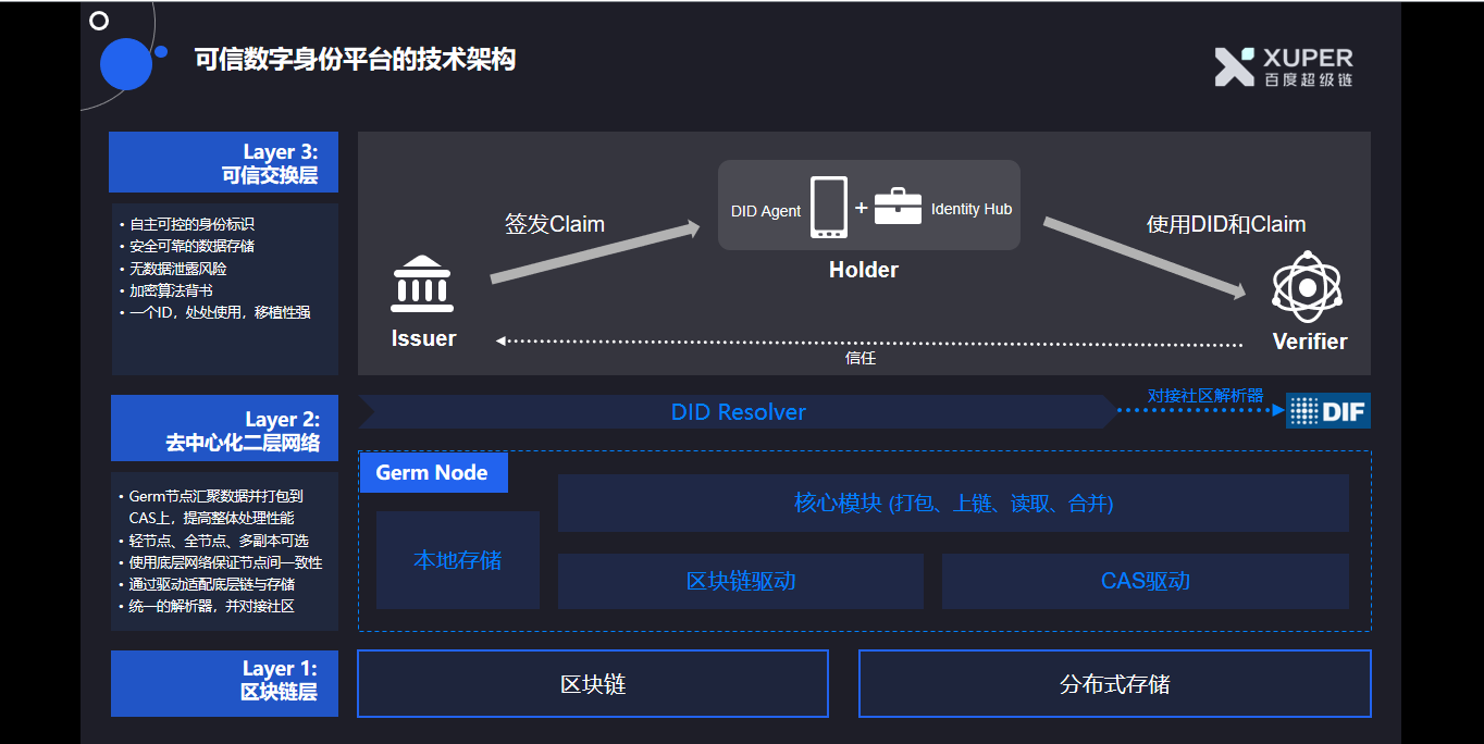 百度超级链(百度超级链官网)