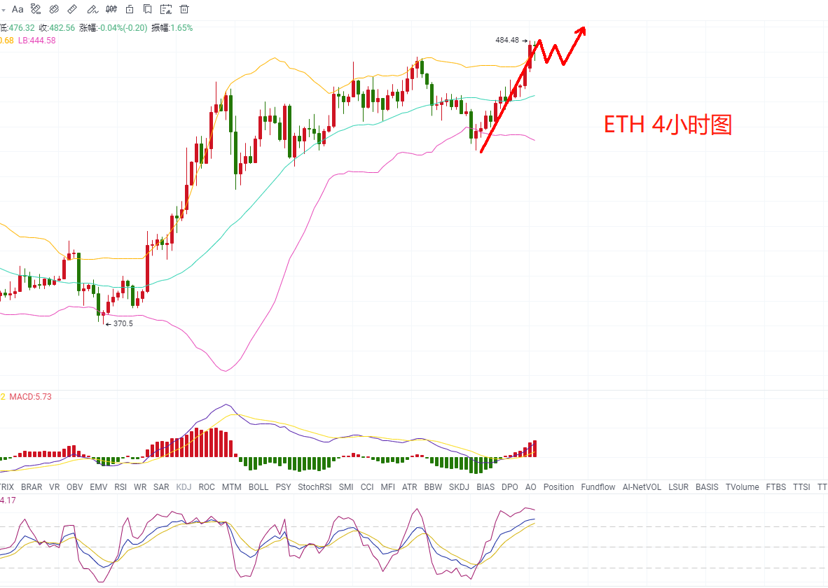 以太坊价格今日行(以太坊价格今日行情人民币)