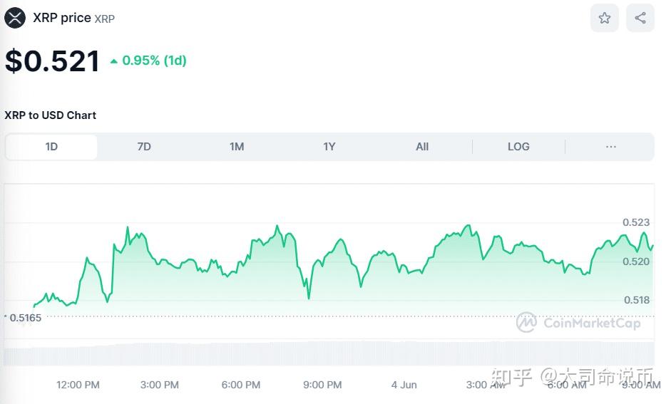 SHIB币最新价格(shib币最新价格行情分析) SHIB币最新价格(shib币最新价格行情分析)