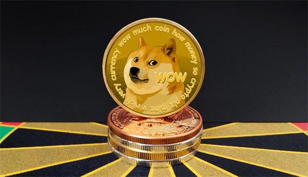 DOGE币(2024年要囤的低估币)