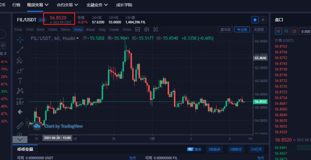 FIL币价格今日行情(fil币价格今日行情最新)