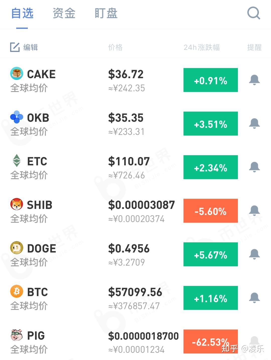 SHI币(shib币价格今日行情)