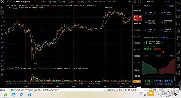 EOS行情(eos行情是什么意思) EOS行情(eos行情是什么意思)