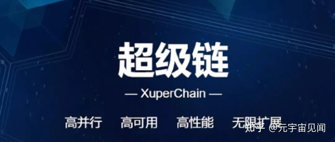 百度超级链数字藏品(百度超级链数字藏品平台app)