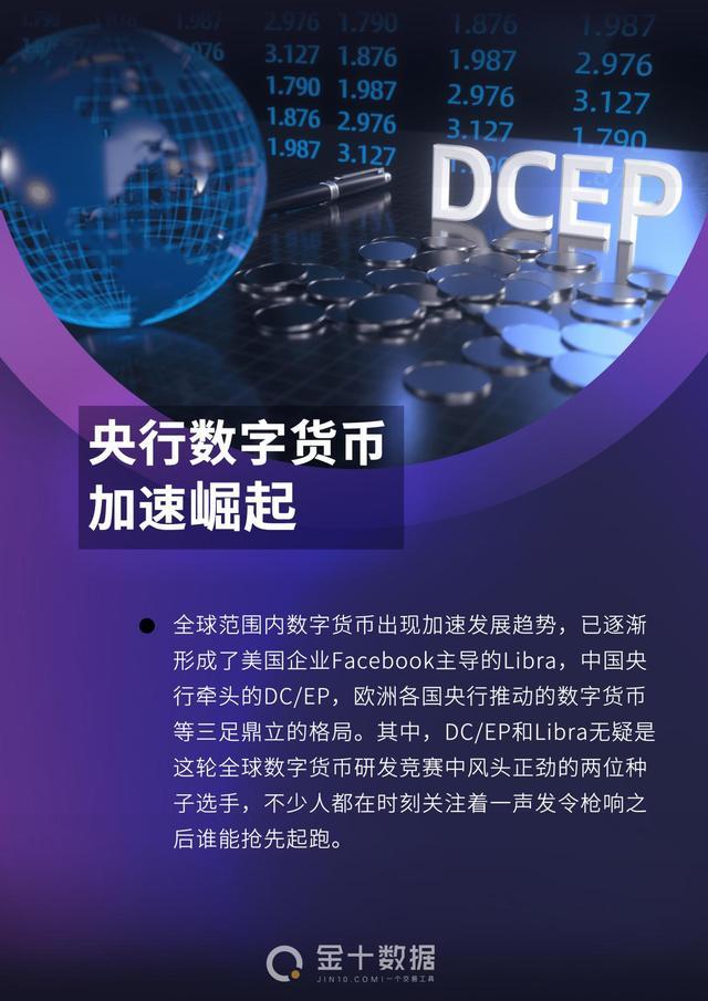 数字货币投资(数字货币投资宝典)