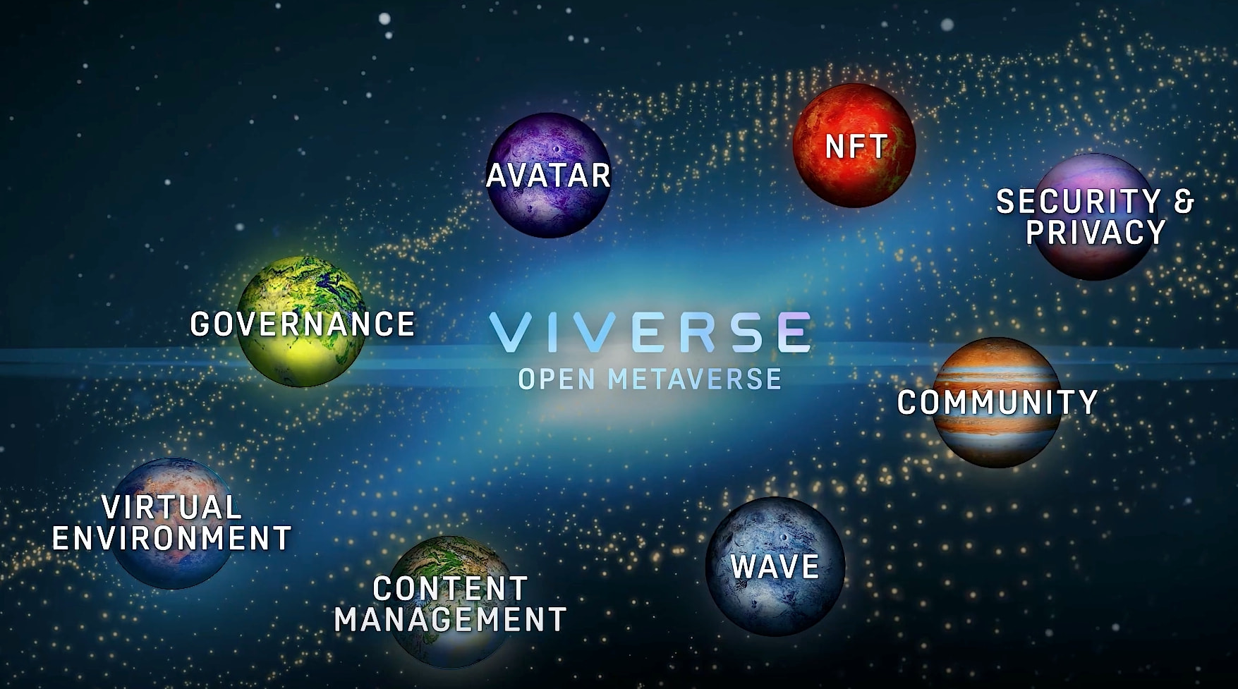 元宇宙是什么意思(元宇宙是什么意思?)