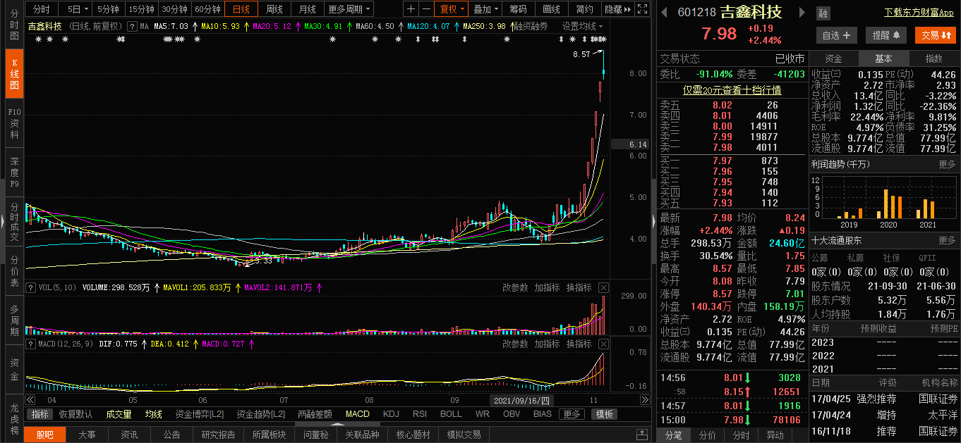 元宇宙十大龙头股(元宇宙概念龙头东方财富)