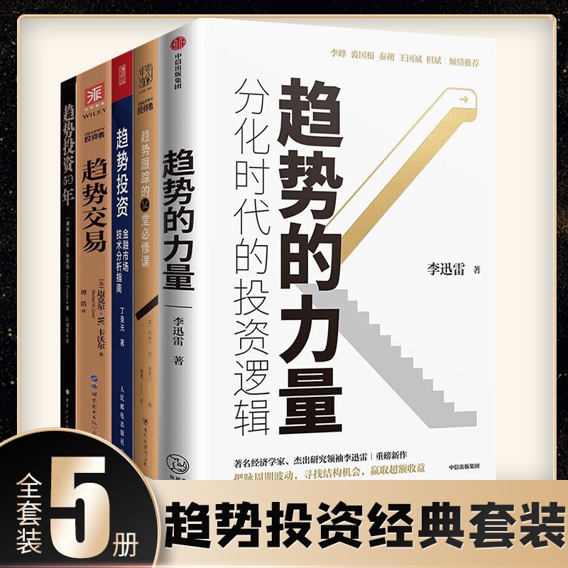 投资趋势(投资趋势监测)