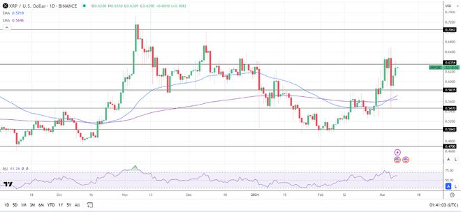 以太坊价格今日行(以太坊价格今日行情实时)