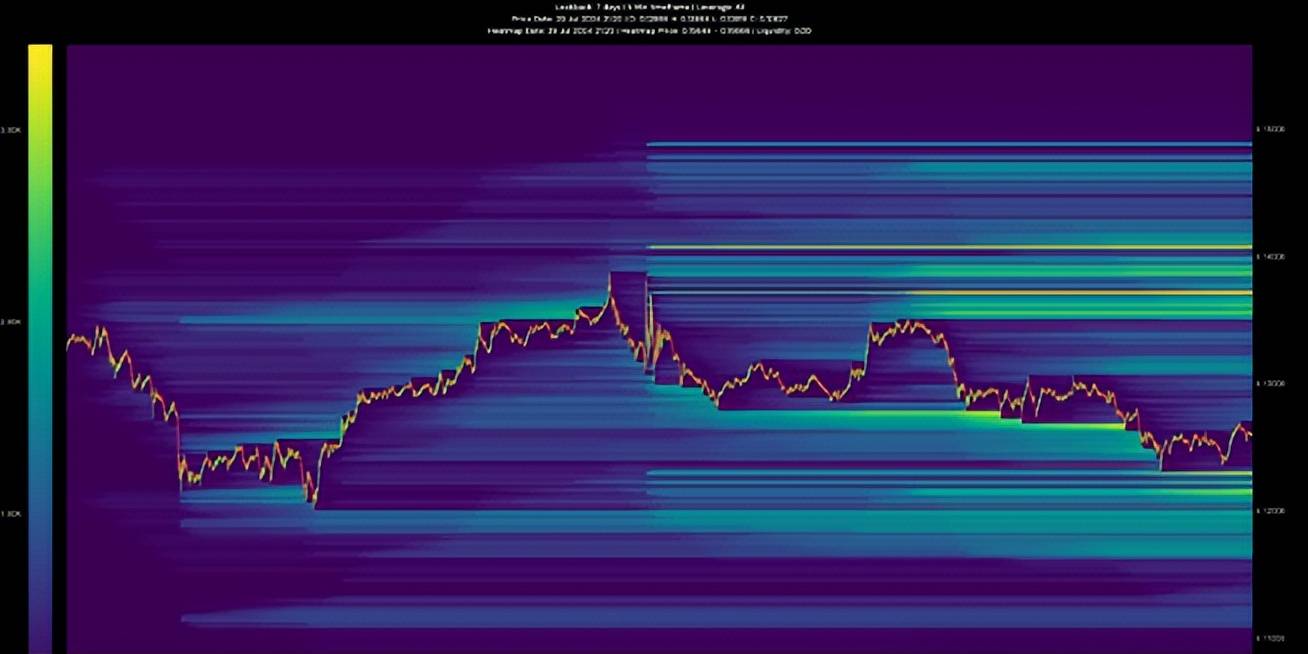 狗狗币今日最新价格(狗狗币今日最新价格4年走势图) 狗狗币今日最新价格(狗狗币今日最新价格4年走势图)