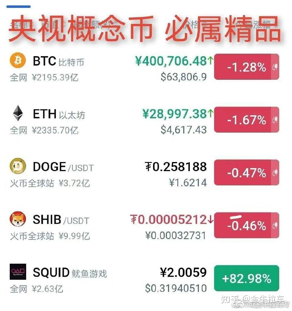 鱿鱼币(鱿鱼币最新消息)