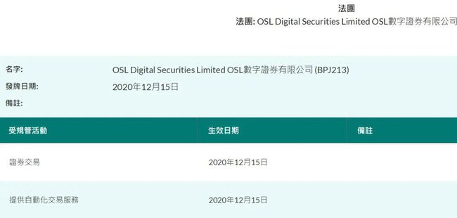 OSL交易所(osl交易所最新消息) OSL交易所(osl交易所最新消息)