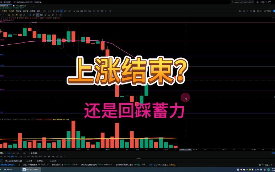 以太坊行情的简单介绍